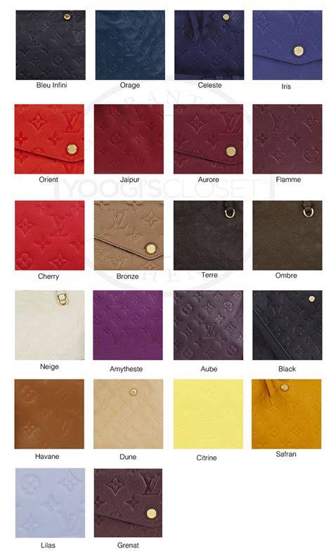 louis vuitton trunk color chart